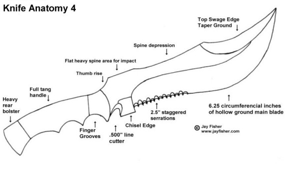 KnifeAnatomy4.jpg