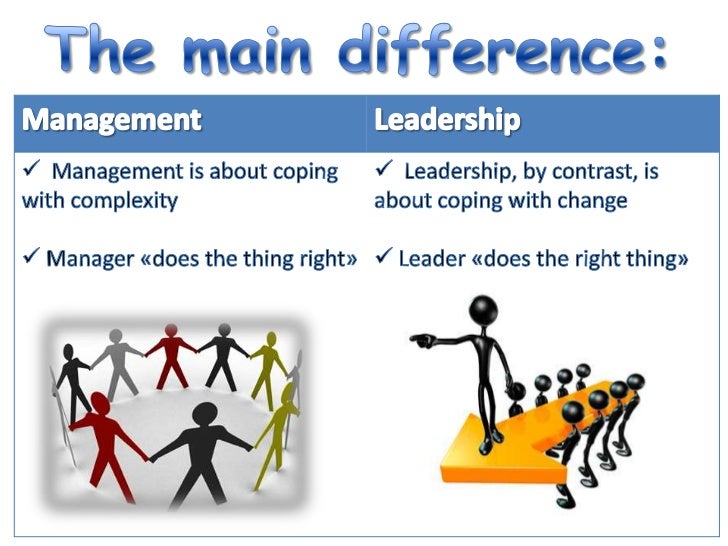 leaders-vs-managers-4-728.jpg
