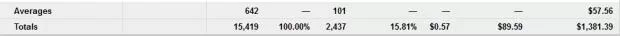 mnas_totals.webp mnas_totals.webp