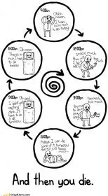 funny-graphs-you-have-too-much-to-do-to-be-reading-this.webp