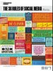 The-36-Rules-of-Social-Media-infographic.jpg