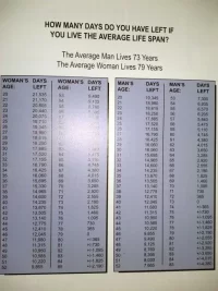 lifespan.webp