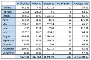 Data table.png