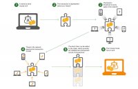 infographic-how-blockchain-works.jpg
