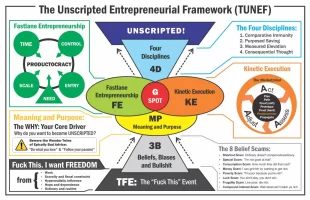 TUNEF Infographic (v1.1).webp