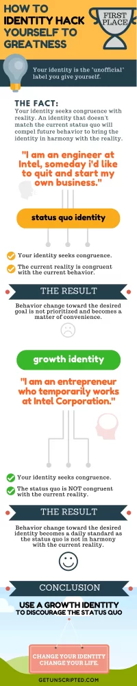 identity.png identity.png