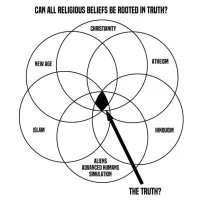 theTruth.webp