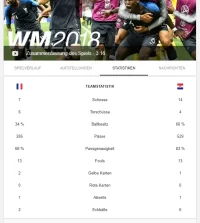 stats.webp