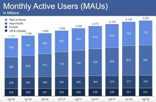 facebook-growth.jpeg