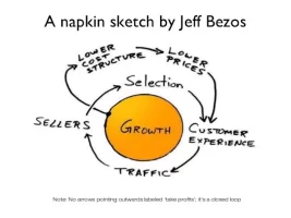 Bezos-Napkin-Sketch-1.webp