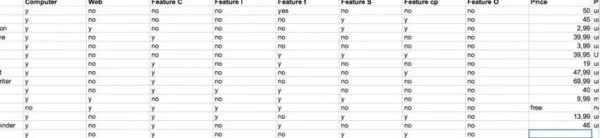 writingappcomparisontable.webp