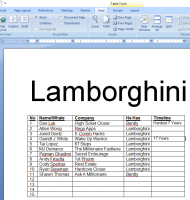 List of Lamborghinis.PNG