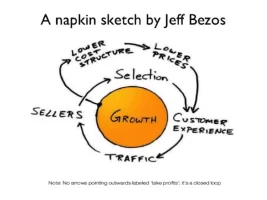BezosNapkinSketch.webp BezosNapkinSketch.webp