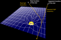 Relativity_(light_distortion)_LMB.png