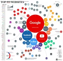 top-100-websites-1.webp top-100-websites-1.webp