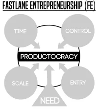 FastlaneFramework.fw.png