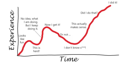 29871