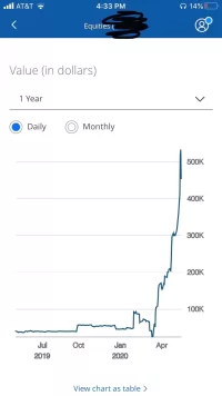 32972 32972