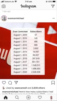 34715