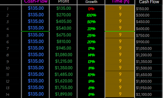 2020-12-10 22_06_39-Business Metrics II - Google Sheets.png