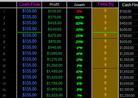 2020-12-11 21_31_45-Business Metrics II - Google Sheets and 2 more pages - Personal - Microsof...png