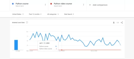 keyword.PNG keyword.PNG