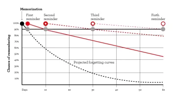 learning-v1.png learning-v1.png
