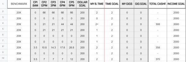 2021-06-08 13_32_28-CONTRAST SHEET - Google Sheets.png