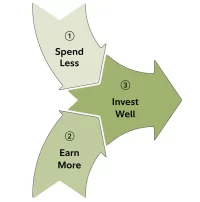 basics-arrows.webp