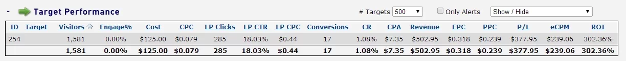 ad-stats.webp