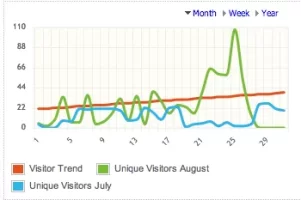 Screen Shot 2014-08-27 at 4.14.07 PM.webp
