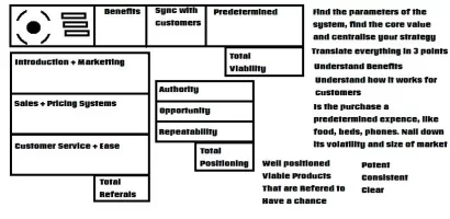 businessmodel.webp