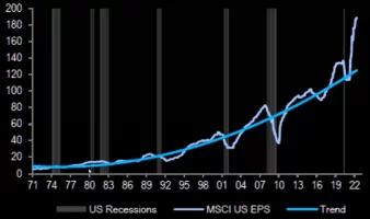 earnings_now.webp earnings_now.webp