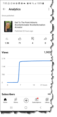 YT stats 22 hours.png