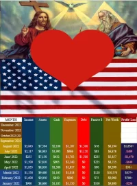 August's Financial Statement.webp August's Financial Statement.webp