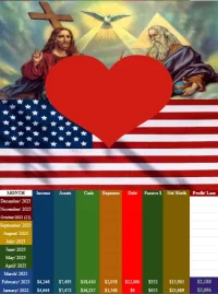 february's Financial Statement.webp february's Financial Statement.webp