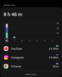 screen time.png