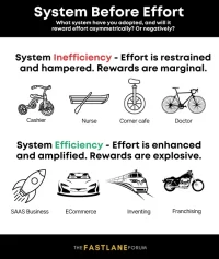 systemEffort.png systemEffort.png
