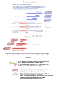 Time ROI Theory.webp