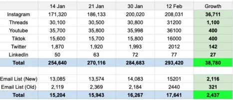 Screenshot 2024-02-12 at 15.56.59.png