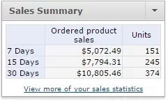 sales snapshot.webp