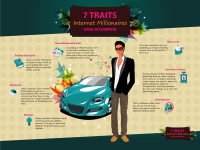 07---7-Traits-All-Internet-Millionaires-Have-In-Common.png