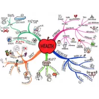 MindMap1.webp MindMap1.webp