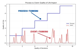 process_graph2.webp process_graph2.webp