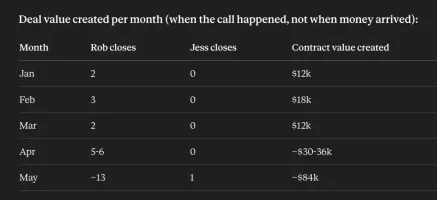 Screenshot 2026-05-20 at 16.17.45.webp Screenshot 2026-05-20 at 16.17.45.webp