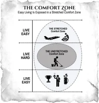 ComfortZone.webp ComfortZone.webp