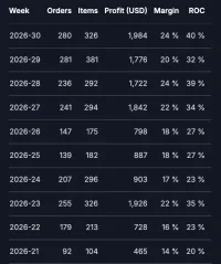 Screenshot 2026-07-26 at 10.28.29 AM.webp