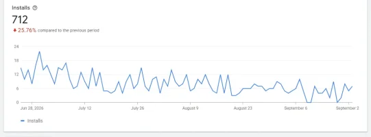 installs 90 day.webp installs 90 day.webp
