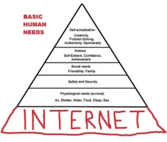basic-human-needs.webp