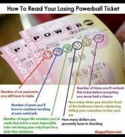 losing-powerball-ticket.jpg